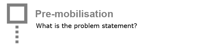 Summary of Premobilisation phase. Links to page about Premobilisation phase.
