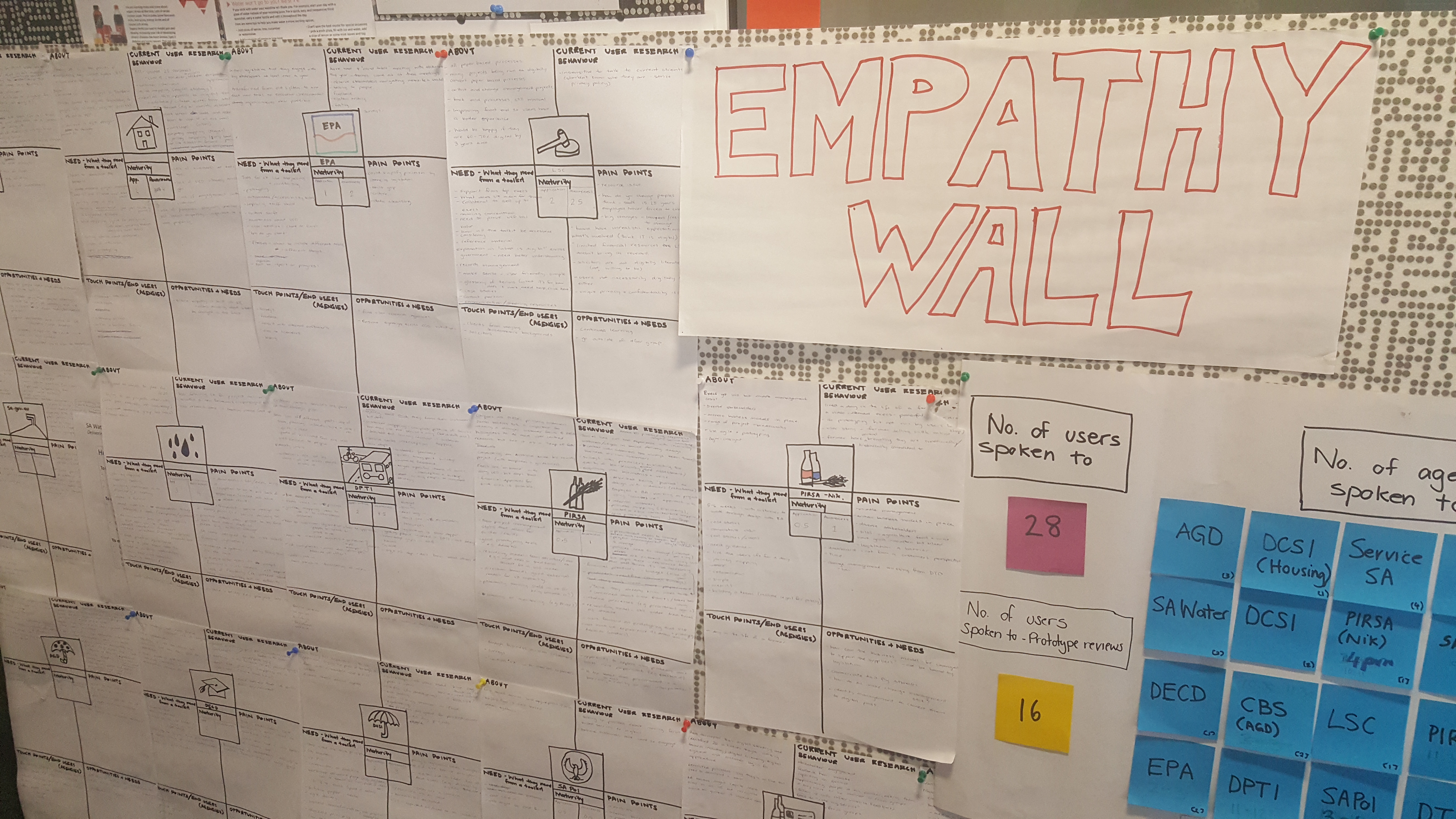 Empathy wall